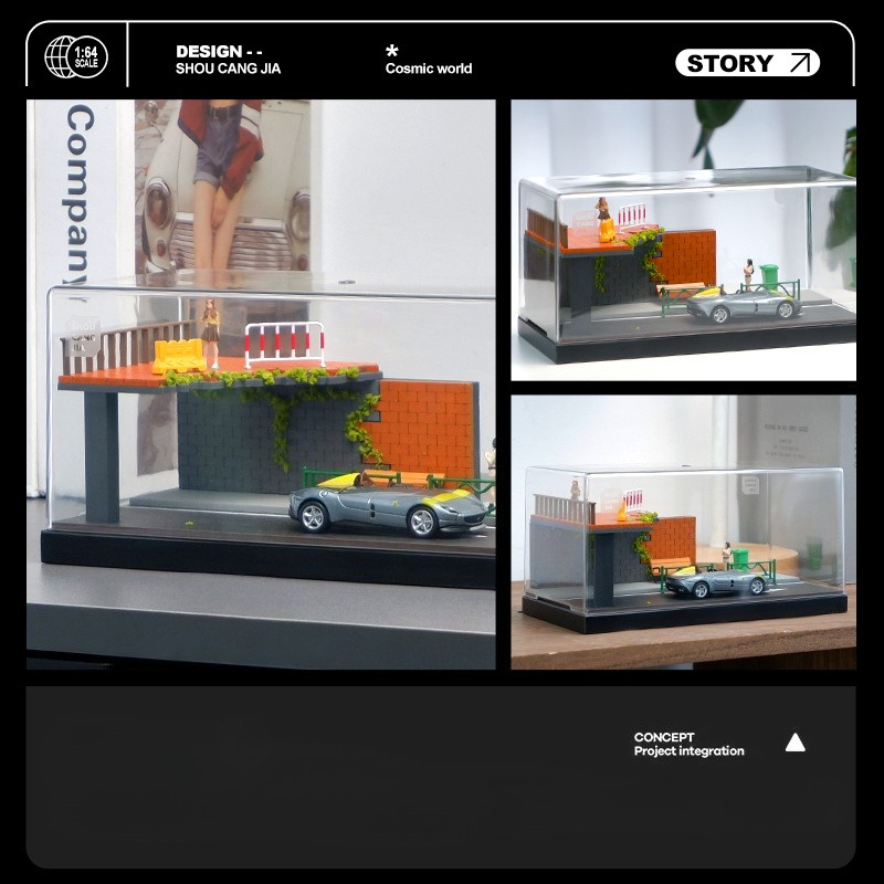 Simulation Miniature Scene of  - Home Decor Simulator reseña y precio