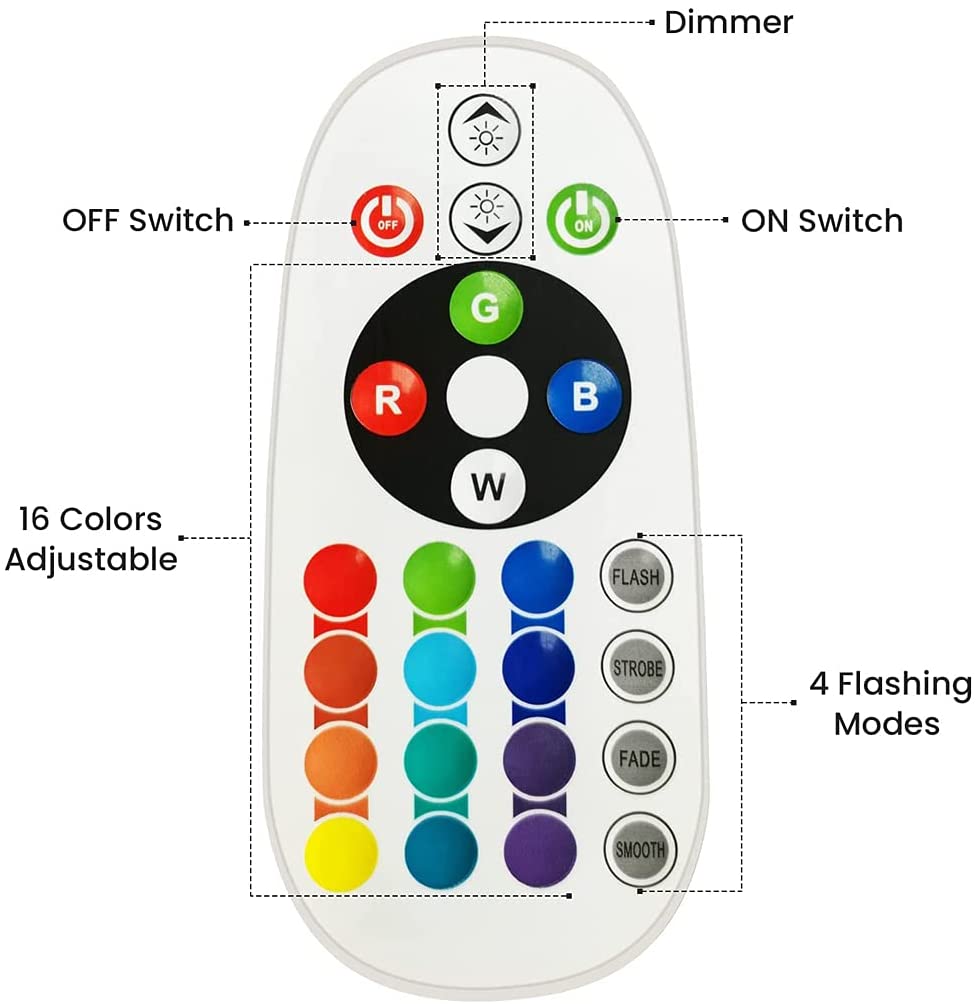 Smart Bluetooth USB Sunset Pro - Home Decor Free App reseña y precio