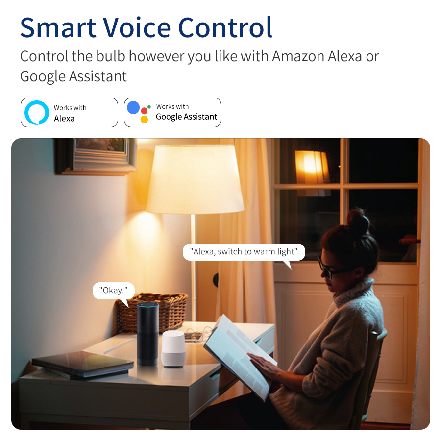AC 85-265V 12W 15W 18W E27 Ale - Home Decor Free App reseña y precio