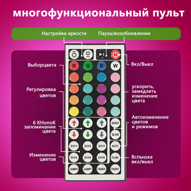 STTL APP Control and Remote Co - Home Decor Free App reseña y precio