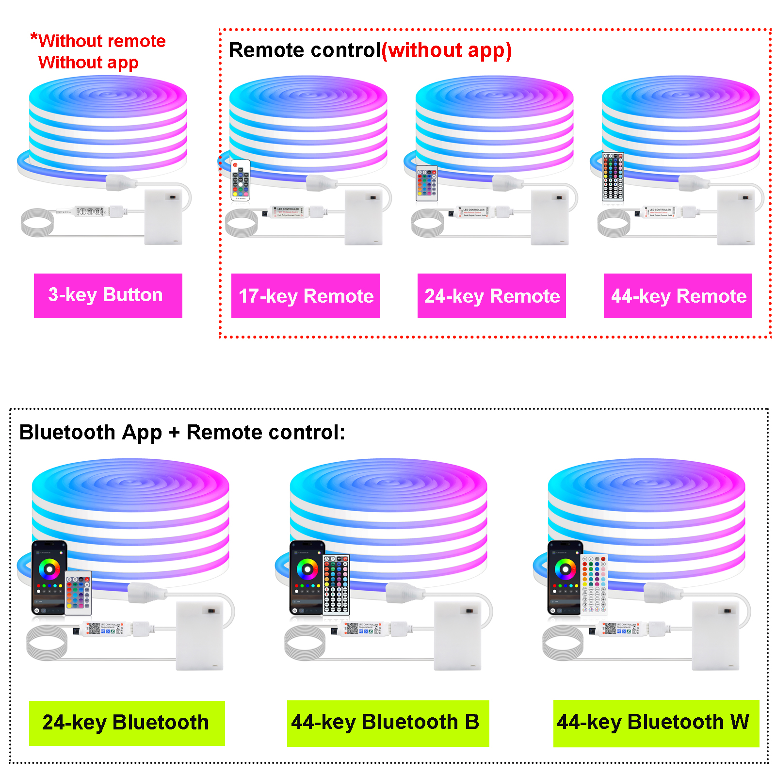 3AA Battery Box RGB Neon LED S - Home Decor Free App reseña y precio