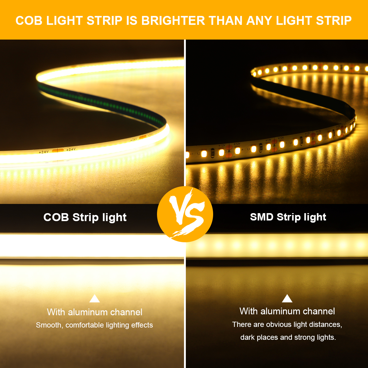 3M 5M 10M 24V COB LED Strip Li - Home Decor Free App reseña y precio